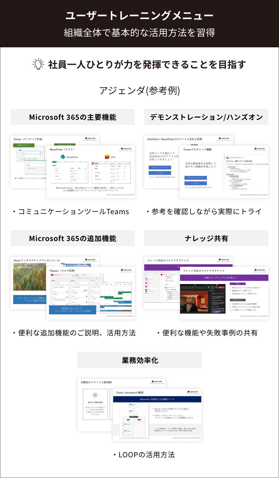 ユーザートレーニングメニューの詳細