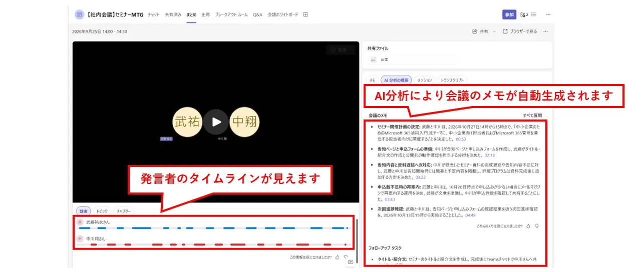 Teams Premiumとはどのような機能かを示すため、会議後の概要でAI生成メモや推奨タスク、発言者ごとのタイムラインを確認できる画面